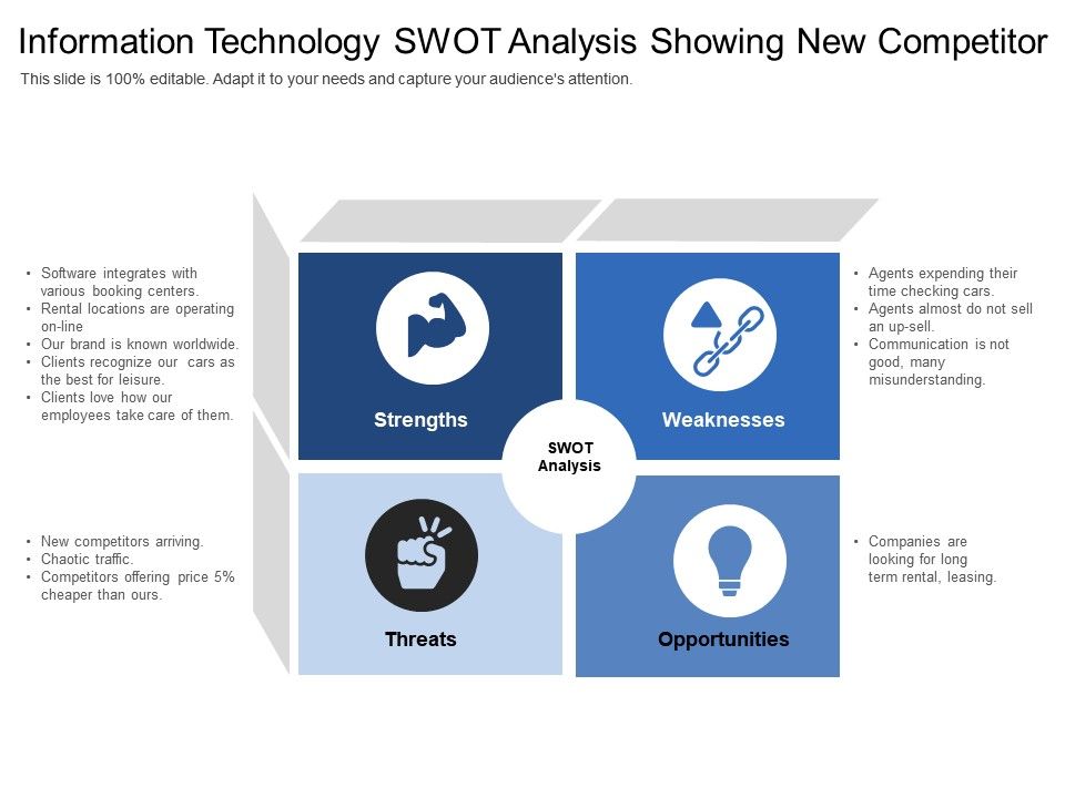 information technology swot analysis examples